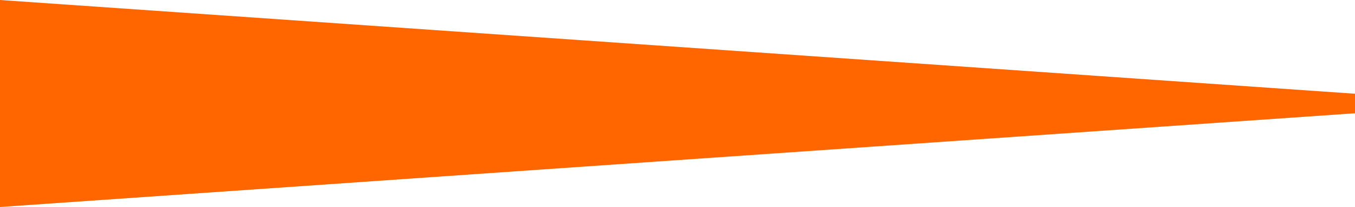 EasyJet Locations Where We Are Based EasyJet Locations Where We Are Based